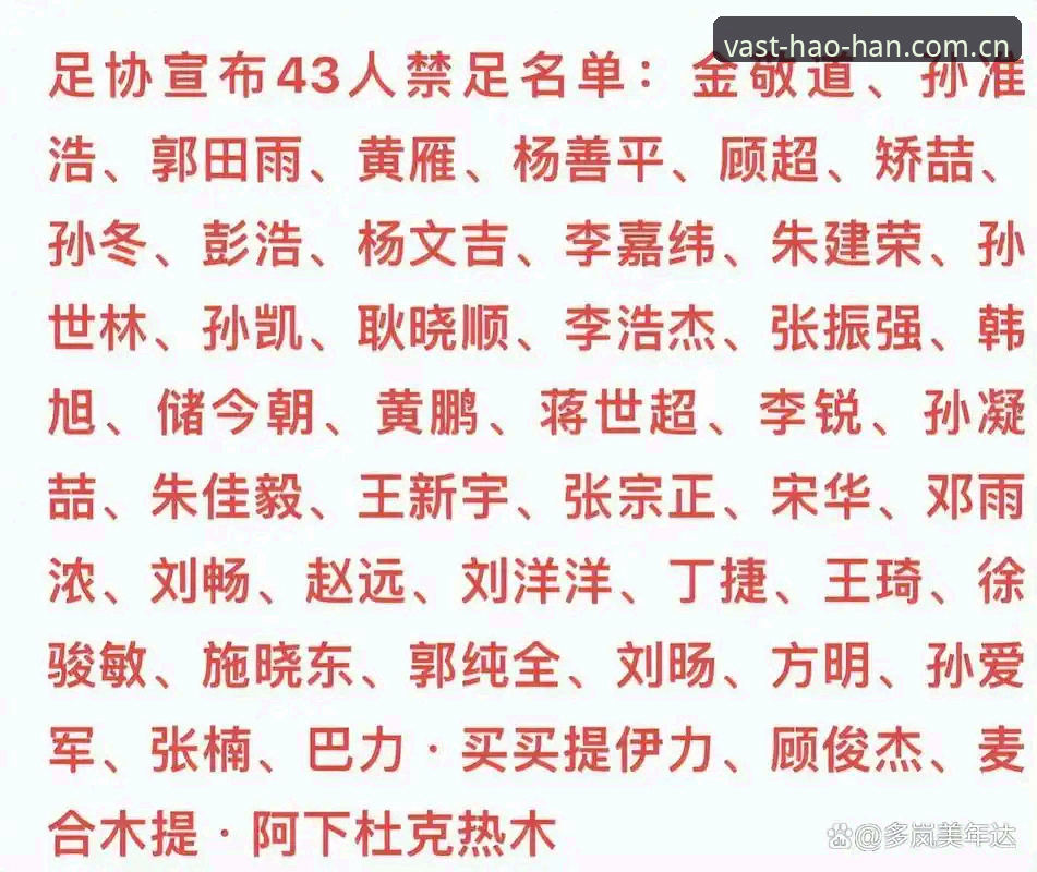浩瀚体育安卓下载 足协第三批禁足名单最新动态:17人终身禁赛,48人遭行业重罚