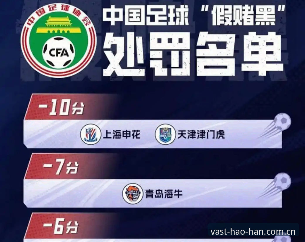 浩瀚体育安卓下载 足协第三批禁足名单最新动态:17人终身禁赛,48人遭行业重罚