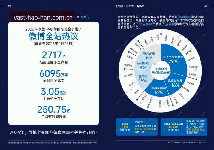 3个维度解析最新浩瀚体育安全吗——行业观察者的趋势分析